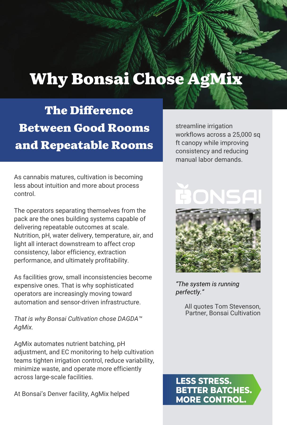 DAGDA AgMix case-study postcard, Why Bonsai Chose AgMix, with cultivation imagery and a two-column layout